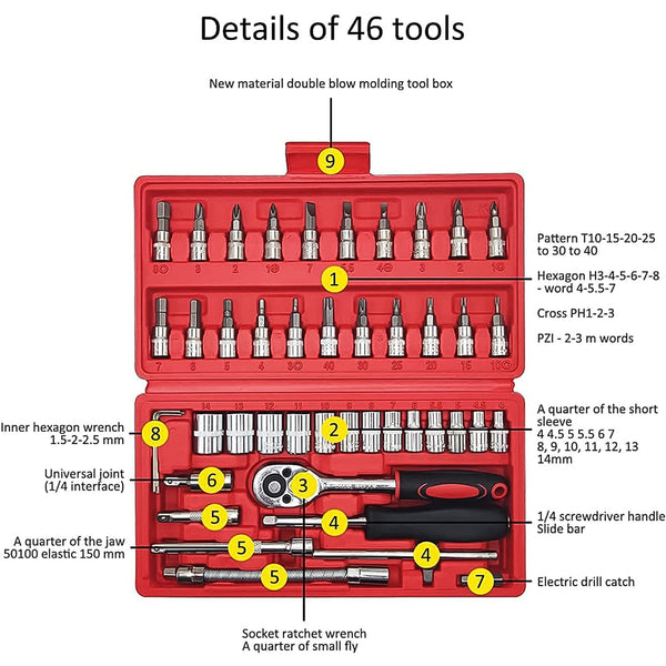 Socket 1 / 4 Inch Combination Repair Tool Kit (Red, 46 pcs) - Image 5