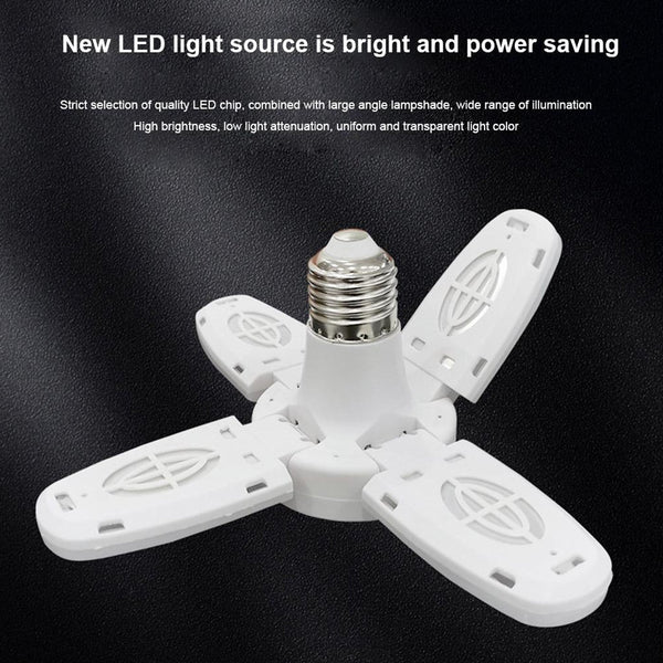 Foldable LED Fan Blade Bulb 28V (1 Pc) - Image 5