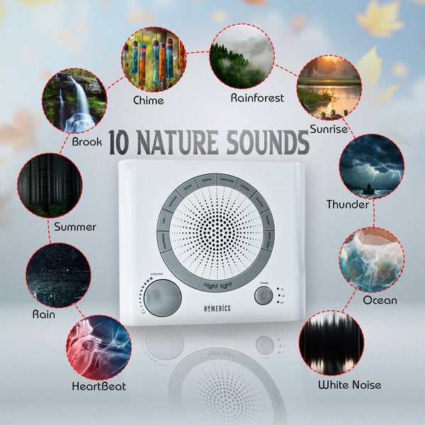 Sleep Therapy Sound Machine with 8 Soothing Sounds (Battery, Timer Option) - Image 13
